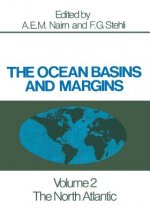 Ocean Basins and Margins