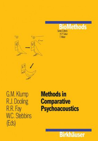 Methods in Comparative Psychoacoustics