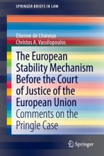 European Stability Mechanism before the Court of Justice of the European Union