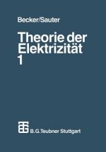 Theorie Der Elektrizitat