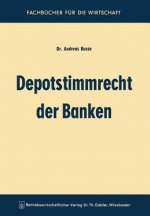 Depotstimmrecht Der Banken