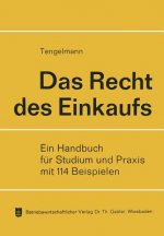 Das Recht Des Einkaufs