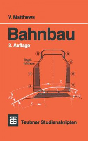 Bahnbau, 1