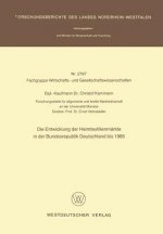 Entwicklung Der Heimtextilienm rkte in Der Bundesrepublik Deutschland Bis 1985