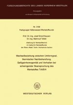 Wechselbeziehung Zwischen Umformgrad Thermischer Nachbehandlung Gefugeinhomogenitat Und Verhalten Bei Schwingender Beanspruchung Des Werkstoffes TiA16