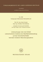 Untersuchungen Euber Den Einfluss Unterschiedlicher Verfahren Der Oberfleachenbehandlung Auf Das Verschleissverhalten Technisch Trockener Wealzreibung