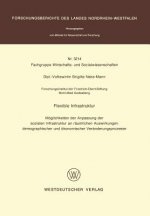 Flexible Infrastruktur