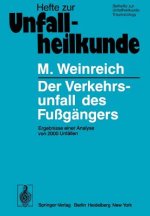 Der Verkehrsunfall Des Fussgangers