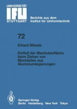 Einflu  Der Blechoberfl che Beim Ziehen Von Blechteilen Aus Aluminiumlegierungen