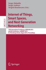 Internet of Things, Smart Spaces, and Next Generation Networking