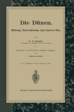 Die D nen