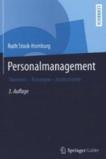 Personalmanagement