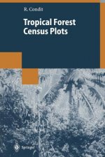 Tropical Forest Census Plots