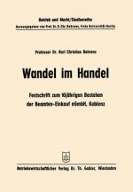 Wandel Im Handel