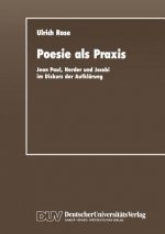 Poesie ALS Praxis