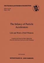 Infancy of Particle Accelerators