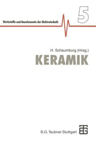Keramik