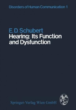 Hearing: Its Function and Dysfunction