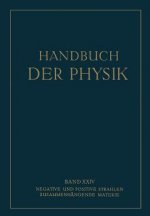 Negative Und Positive Strahlen Zusammenh ngende Materie