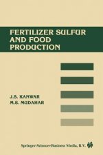 Fertilizer sulfur and food production