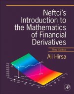 Introduction to the Mathematics of Financial Derivatives