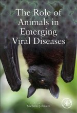 Role of Animals in Emerging Viral Diseases