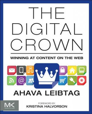 Digital Crown
