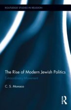 Rise of Modern Jewish Politics