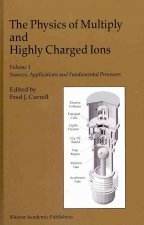 The Physics of Multiply and Highly Charged Ions