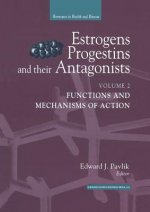 Estrogens, Progestins, and Their Antagonists