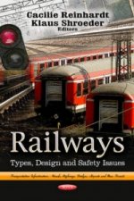 Railways