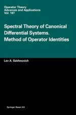 Spectral Theory of Canonical Differential Systems. Method of Operator Identities