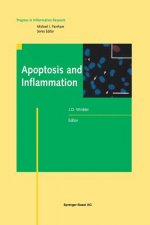 Apoptosis and Inflammation