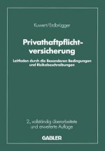 Privat-Haftpflichtversicherung