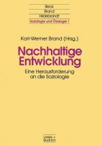 Nachhaltige Entwicklung
