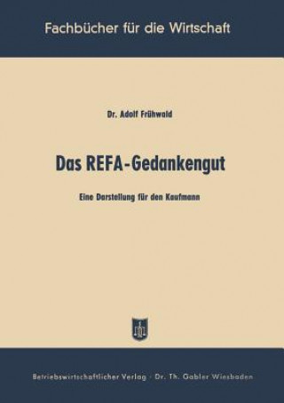 Das Refa-Gedankengut
