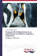 papel del Ombudsman y su experiencia en Mexico, Espana y Argentina