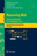 Reasoning Web. Semantic Technologies for Intelligent Data Access