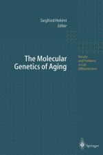 Molecular Genetics of Aging