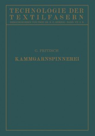 Die Wollspinnerei