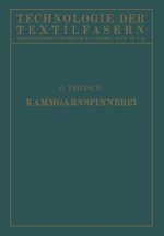 Die Wollspinnerei