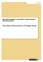 Main Characteristics of Hedge Funds