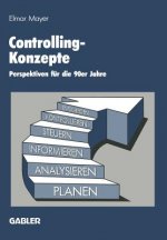 Controlling-Konzepte