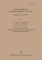 Die Haarfarben Der S ugetiere
