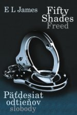 Fifty Shades Freed Päťdesiať odtieňov slobody