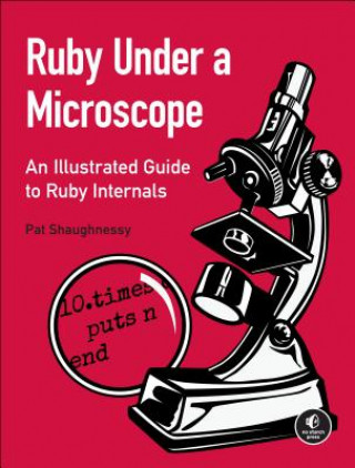 Ruby Under A Microscope