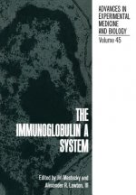 Immunoglobulin a System