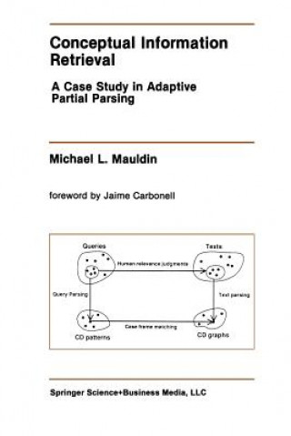 Conceptual Information Retrieval, 1