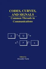 Codes, Curves, and Signals