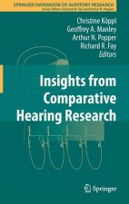 Insights from Comparative Hearing Research